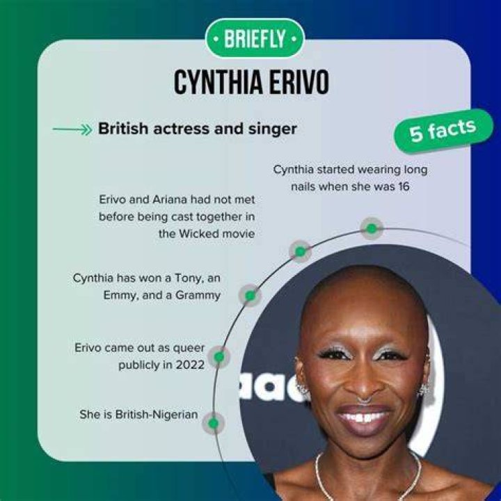 Does Cynthia Erivo Have Cancer? Unveiling the Truth Behind the Rumors