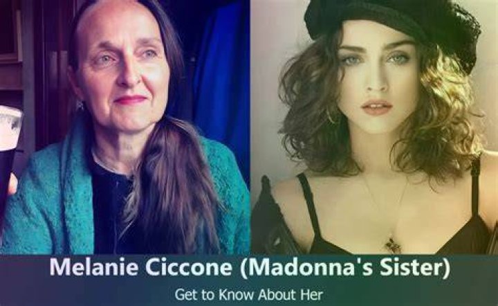 Exploring the Life and Legacy of Melanie Ciccone