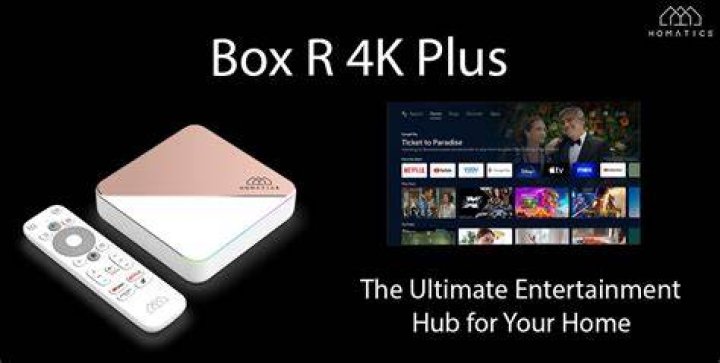 HD Hub.com: Your Ultimate Guide to High-Definition Entertainment