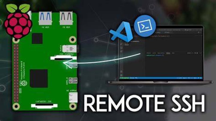 How to Download Free SSH Remote IoT Raspberry Pi for Your Projects
