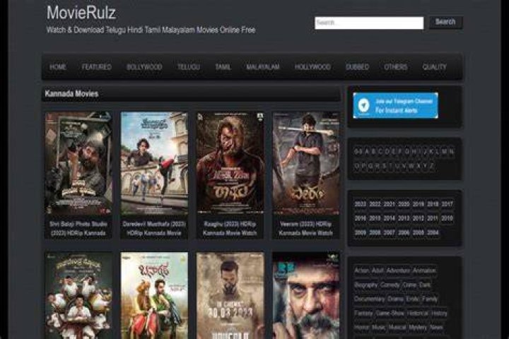 Kannada Movierulz 2024 Download: Your Ultimate Guide to Kannada Movies