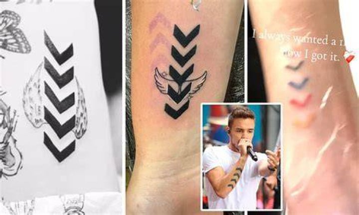 Liam Payne's Arrow Tattoo: Unraveling the Meaning Behind the Ink