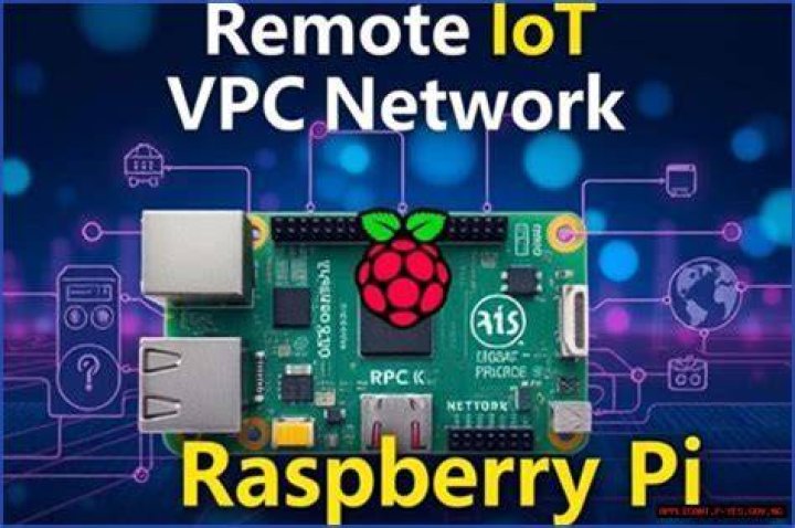 Mastering RemoteIoT Management Platform with Raspberry Pi: A Comprehensive Guide