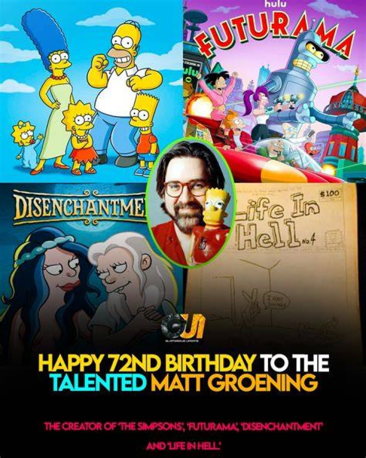 Matt Groening: The Creative Genius Behind Iconic Animated Worlds