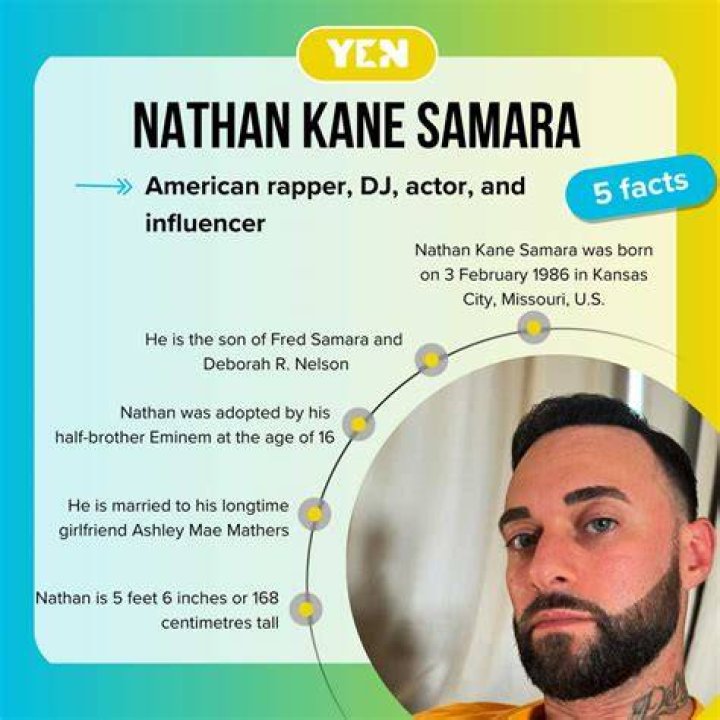 Nathan Kane Samara: The Life and Legacy of a Rising Star
