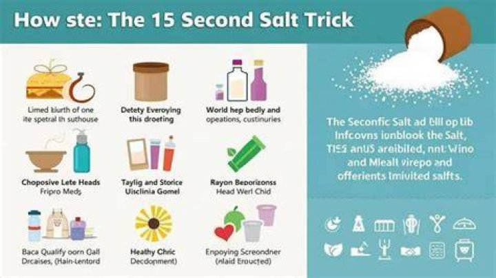 The Salt Trick: A Comprehensive Guide to Enhancing Your Life with Simple Science