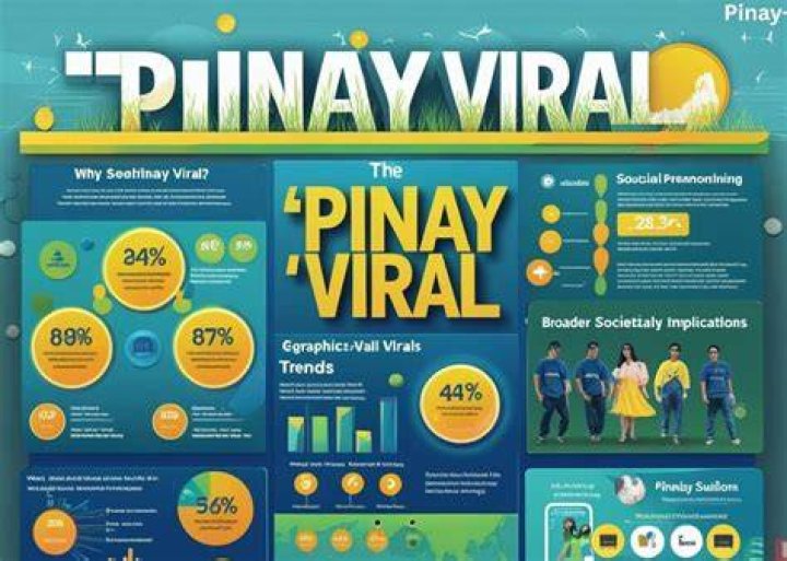 Understanding the Viral Phenomenon of Bokep: Trends, Impact, and Concerns