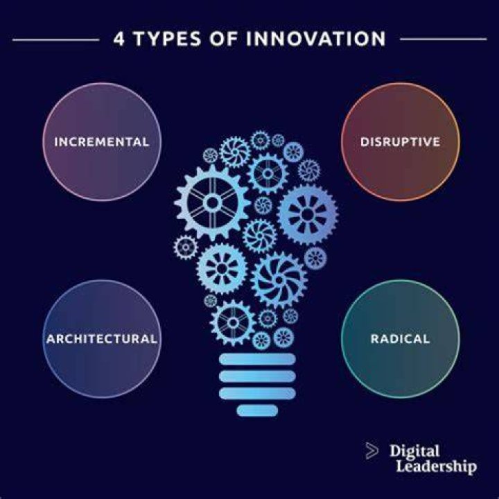 Unraveling the Essence of 2 Rulz: A Journey into Creativity and Innovation