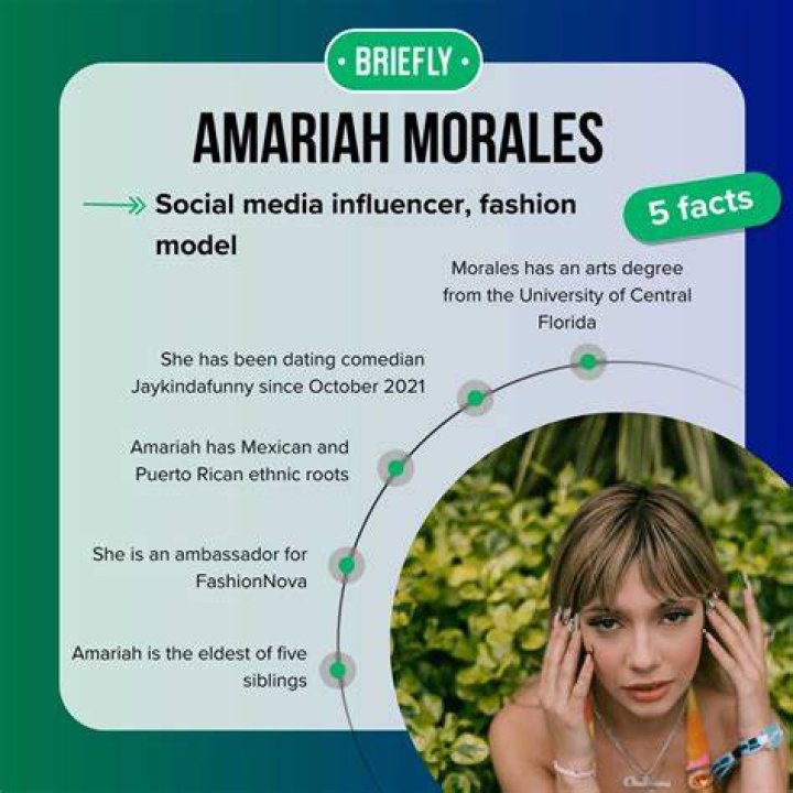 Unveiling Amariah Morales: A Comprehensive Bio